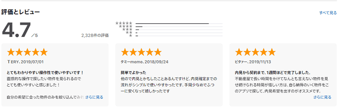 スーモとおとり物件の関係性 知っておきたい５つのポイント