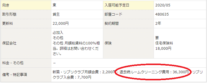 リブリシリーズ Mdi 退去費用の大事な５つのポイントとは