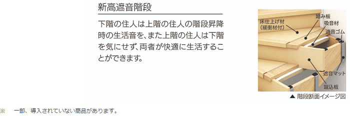 21年最新 大東建託物件はうるさい 騒音トラブルは大丈夫 徹底解説します