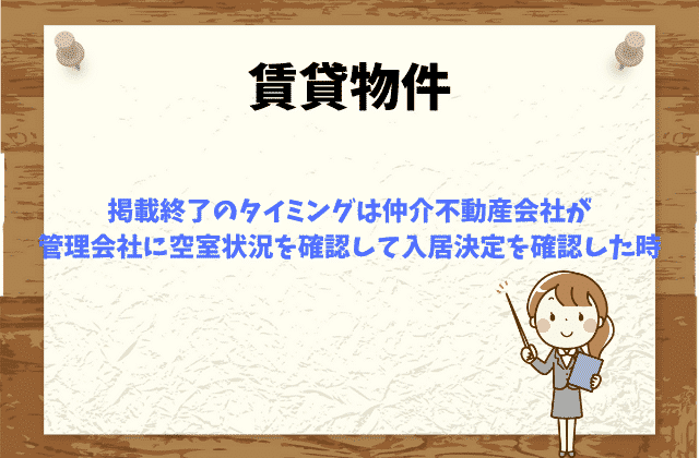賃貸物件 入居が決まったのに掲載されてる 掲載終了のタイミングは