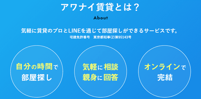 賃貸物件を内見せずに決めるのは危険 申し込みや契約キャンセル可能 賃貸営業マンが解説